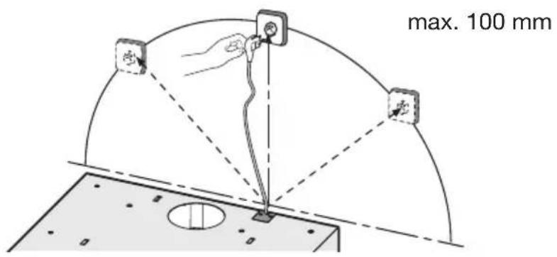 ETNA AO960ZT - Elektrische aansluiting - 3