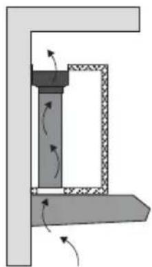 ETNA AO960ZT - Extraction systems - 4