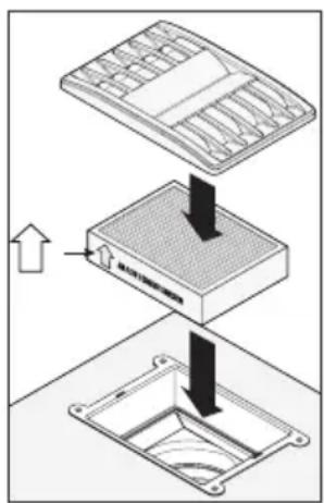 ETNA AO860RVS - Odour/fine dust filter - 1