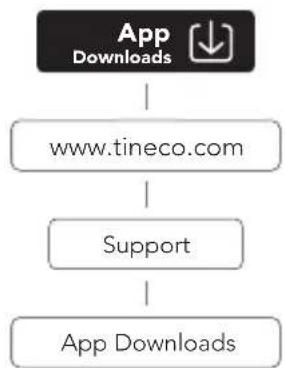 TINECO Floor One S7 Flashdry - App - 1