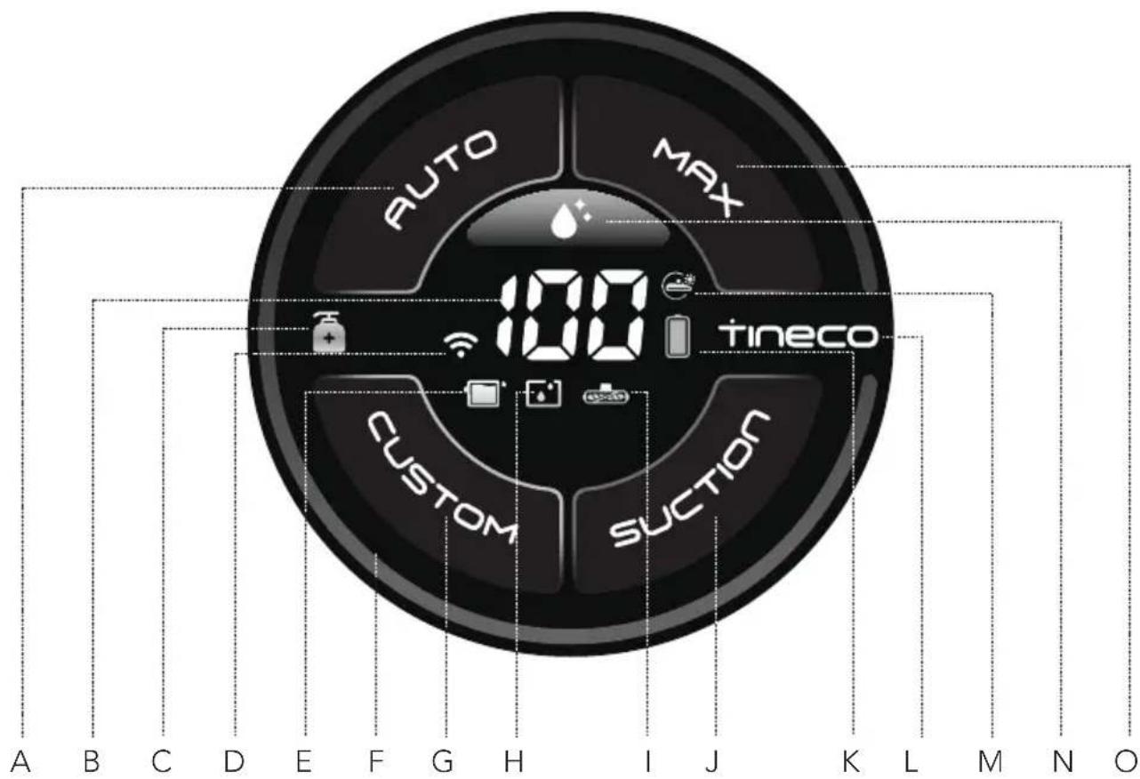 TINECO Floor One S7 Flashdry - Digital Display - 1