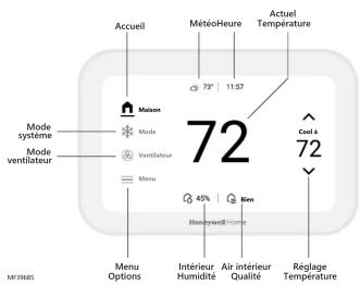 Accueil MétoéHeure Actuel Température 72° 11:57 Maison Mode 72° Coul 4 Mode ventilateur Ventilateur 72° Menu 45% 100mm Bien Honeywell Income Menu Options Intérieur Humidité Air intérieur Qualité Réglage MFRES 72°