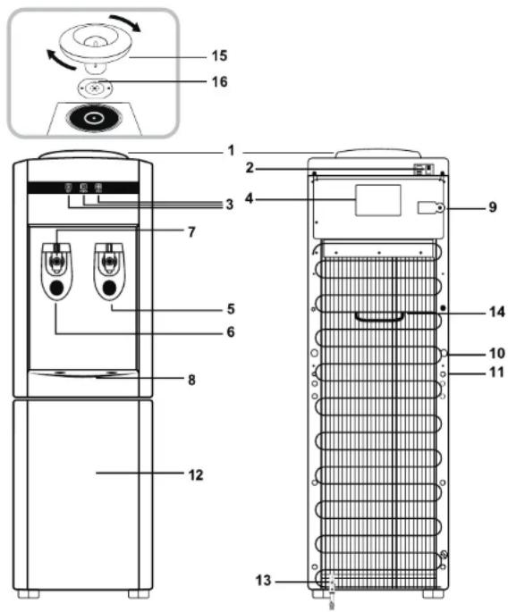 HONEYWELL HWBAP1052S2 - AVANT LA PREMIÈRE UTILISATION - 1