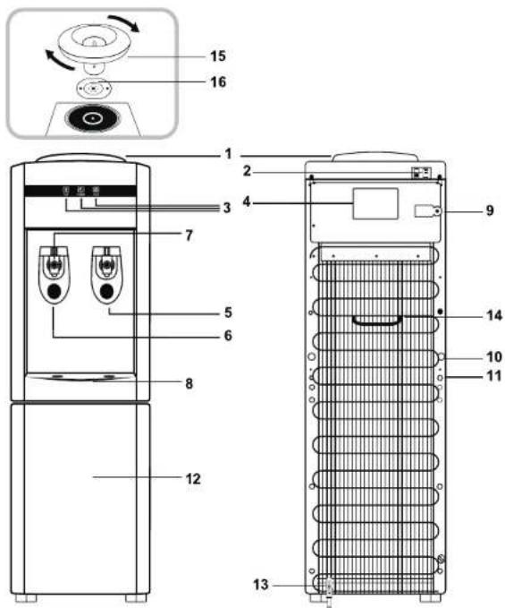 HONEYWELL HWBAP1052B2 - PARTS AND FEATURES - 1