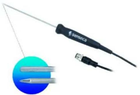 Senseca DX 121 - 1