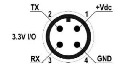 Senseca DX 121 - BESCHREIBUNG - 1