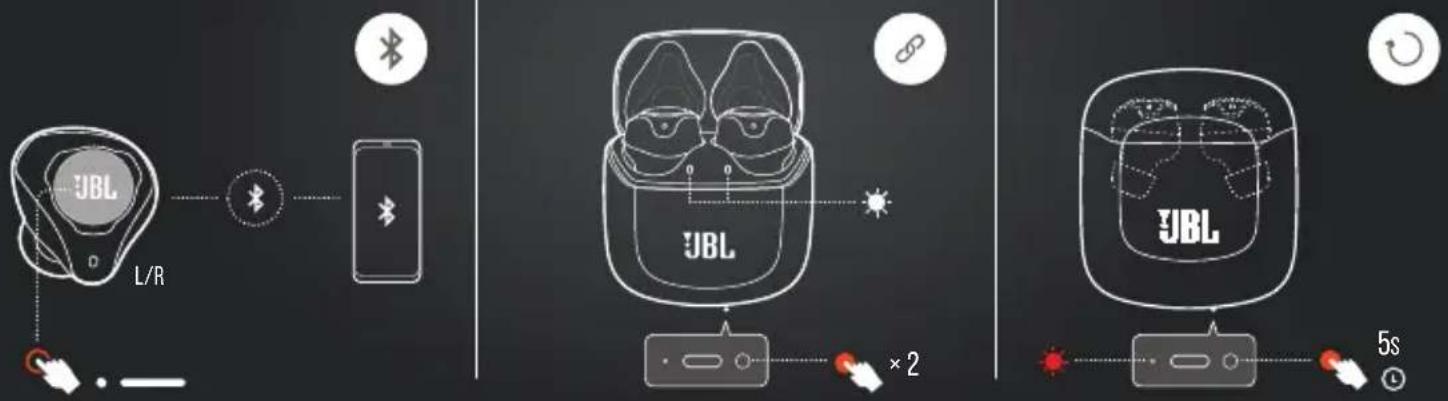 JBL Club Pro+ TWS - MANUAL CONTROLS - 3