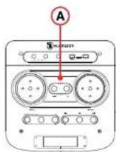Kaiser KDS-1204A - ¿CÓMO CONECTAR? - 2
