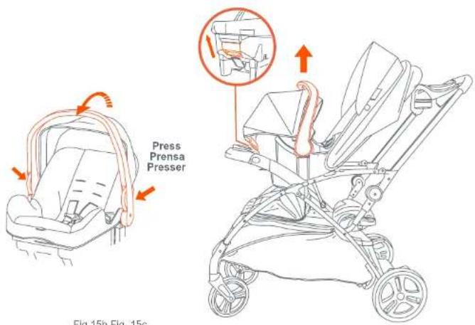 Baby Trend Sit N' Stand 5-in-1 Shopper Plus - INFANT CAR SEAT / SILLITA PARA EL AUTOMÓVIL / SIÈGE D'AUTO INFANT CAR SEAT / SILLITA PARA EL AUTOMÓVIL / SIÈGE D'AUTO - 1