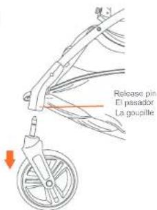 Baby Trend Sit N' Stand 5-in-1 Shopper Plus - REAR WHEEL - MAINTENANCE RUEDA TRASERA - MANTENIMIENTO ROUES ARRIÈRES - D'ENTRETIEN - 1