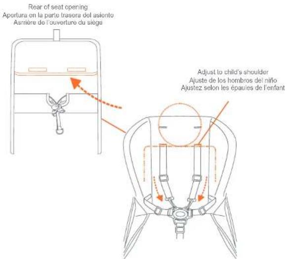 Baby Trend Sit N' Stand 5-in-1 Shopper Plus - SAFETY SEGURIDAD SÉCURITÉ - 3