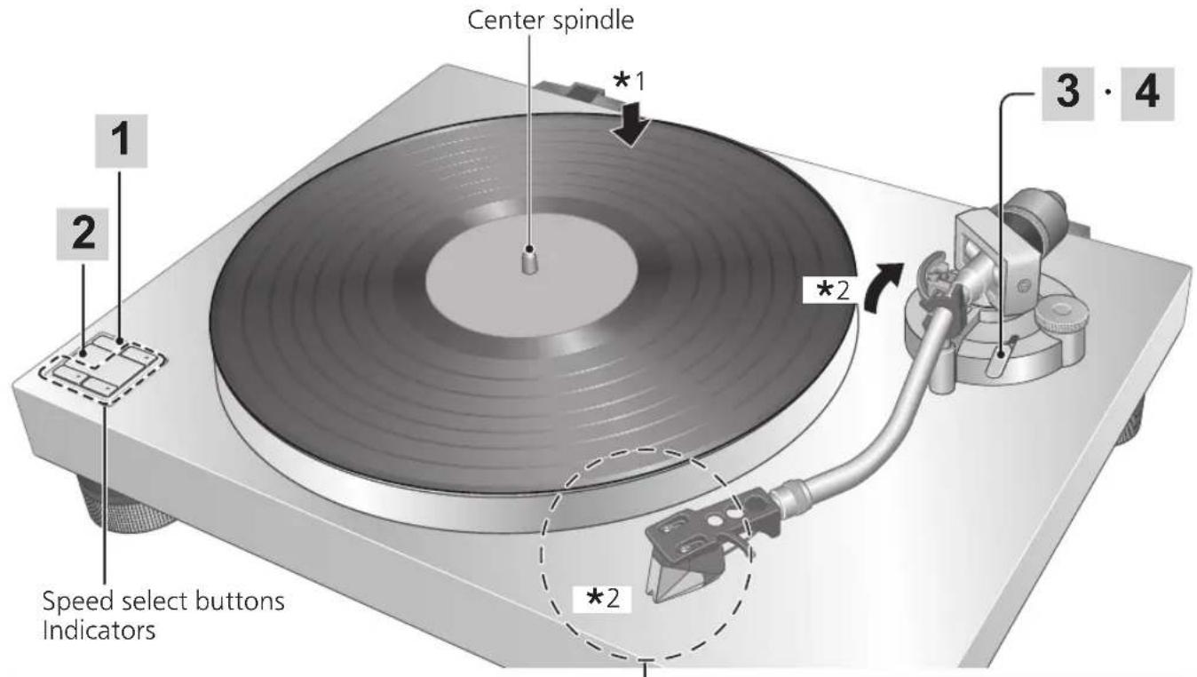 TECHNICS SL-50C - Attention - 1