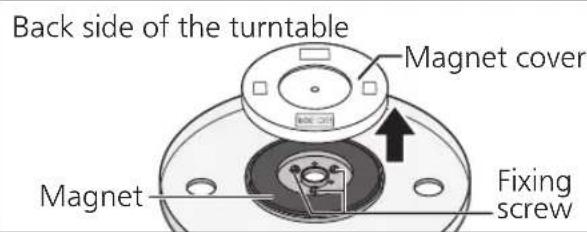 TECHNICS SL-50C - Remove the magnet cover from the turntable. - 1