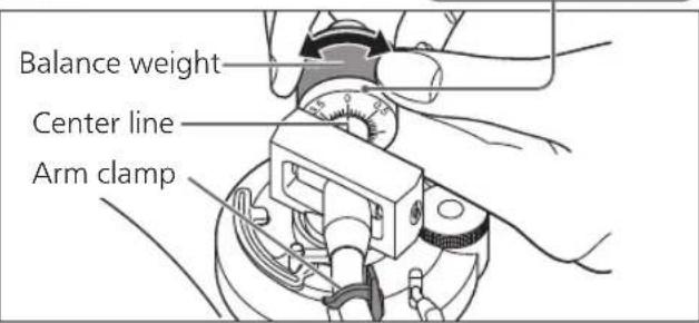 TECHNICS SL-50C - Turn the stylus pressure control until "0" comes to the center line of the rear of the tone arm. - 2