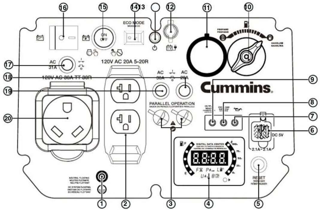 Cummins Onan P4500iDF - CONTROL PANEL COMPONENTS - 1