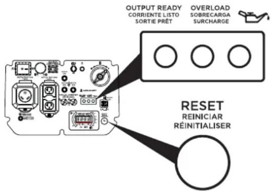 Cummins Onan P4500iDF - OVERLOAD RESET - 1
