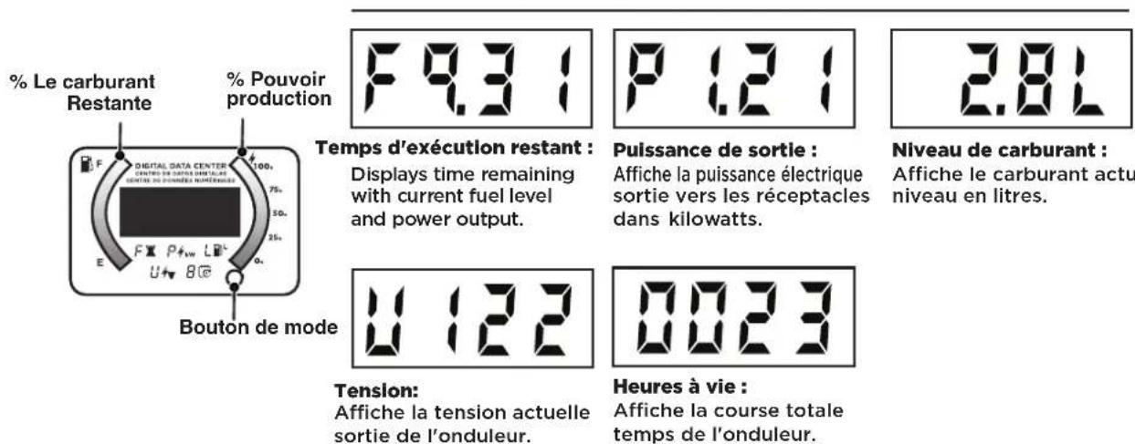 Cummins Onan P4500iDF - COMPOSANTS DU GÉNÉRATEUR - 2