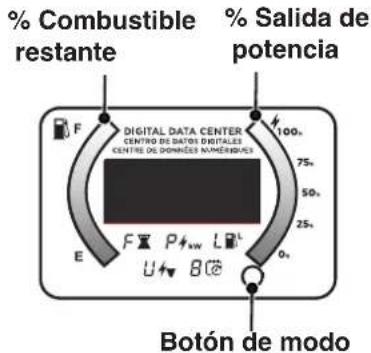 Cummins Onan P4500iDF - CENTRO DE DATOS LED - 1