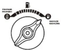Cummins Onan P4500iDF - INTERRUPTOR SELECTOR COMBUSTIBLE - 1