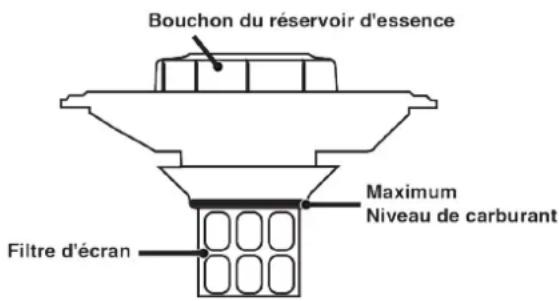 Cummins Onan P4500iDF - AVIS - 1