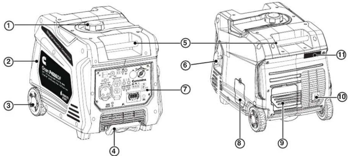 Cummins Onan P4500iDF - COMPONENTES DEL GENERADOR - 1