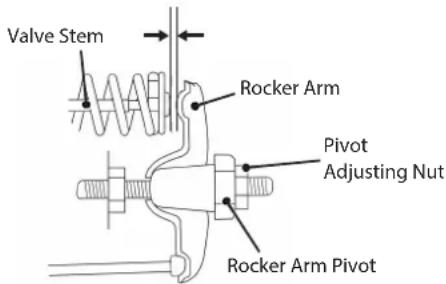 Cummins Onan P4500iDF - NOTICE - 1