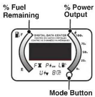 Cummins Onan P4500iDF - DATA DISPLAY - 1
