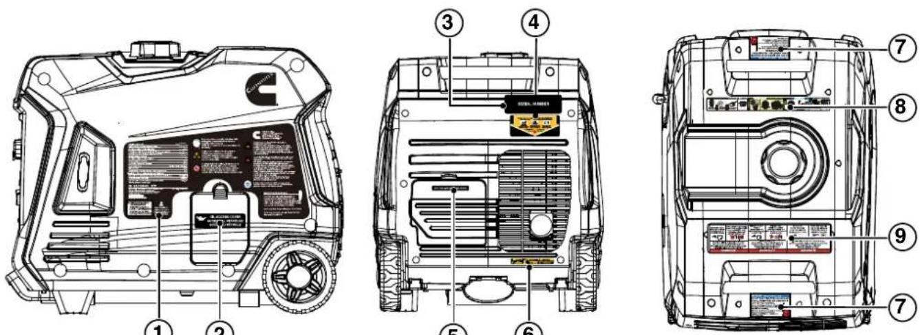 Cummins Onan P4500iDF - When storing the generator: - 1