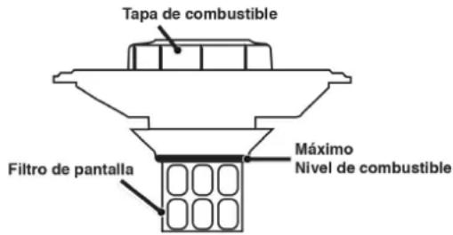 Cummins Onan P4500iDF - AVISO - 1