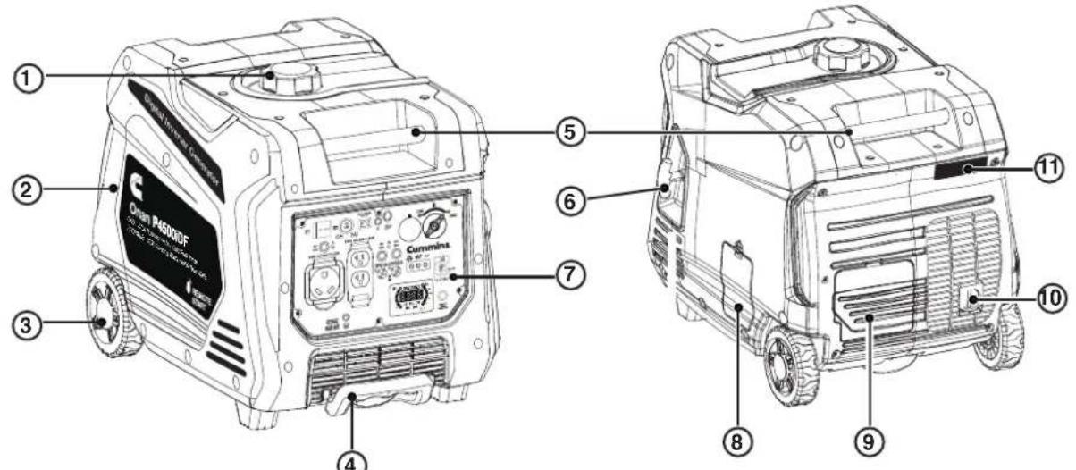 Cummins Onan P4500iDF - GENERATOR COMPONENTS - 1