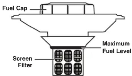 Cummins Onan P4500iDF - NOTICE - 1
