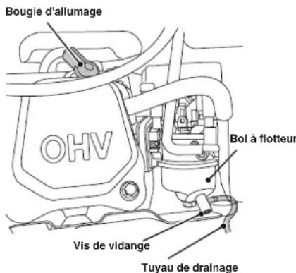 Cummins Onan P4500iDF - VIDANGE DU FLOTTEUR - 1