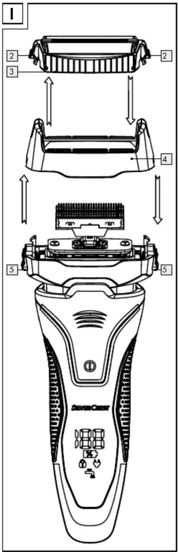 SILVERCREST SFR 3.7 A1 - Barbering....Side 216 - 1