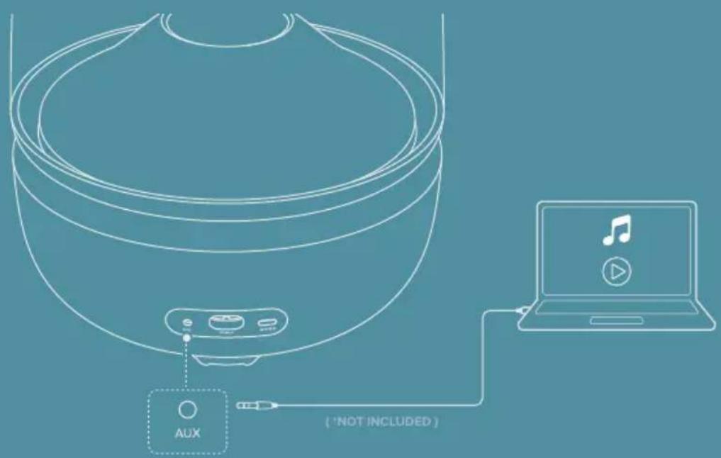 HARMAN KARDON Aura Studio 5 - MUSIC PLAYBACK THROUGH AN AUDIO CABLE - 1