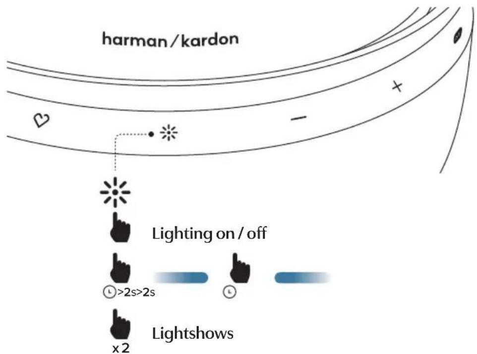 HARMAN KARDON Aura Studio 5 - MOMENT - 3