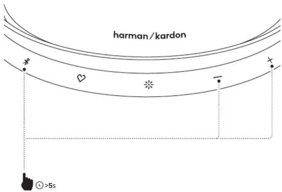 HARMAN KARDON Aura Studio 5 - AUTO STANDBY - 1
