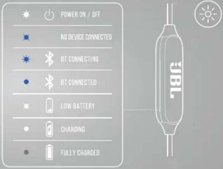 JBL Live 100BT - BEHAVIORS - 1