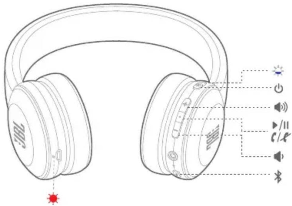 JBL Duet BT - Overview - 1