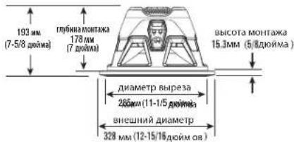 JBL Stadium 122SSI - 12ДЮЙМОВ (300ММ) - 1