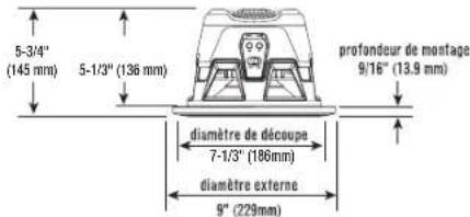 JBL Stadium 122SSI - BRANCHEMENT DE L'AMPLIFICATEUR - 7