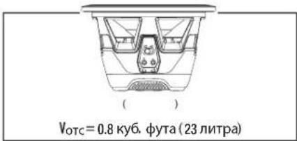 JBL Stadium 122SSI - ПАРАМЕТРЫ ТИЛЯ-СМОЛЛА 20 40 - 1