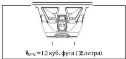 JBL Stadium 122SSI - ПАРАМЕТРЫ ТИЛЯ-СМОЛЛА 20 40 - 1