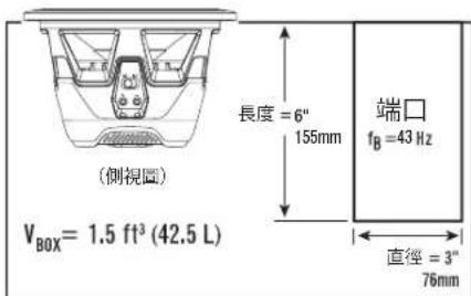 JBL Stadium 122SSI - 設定阻抗 - 5