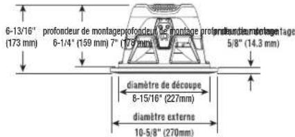 JBL Stadium 122SSI - BRANCHEMENT DE L'AMPLIFICATEUR - 8