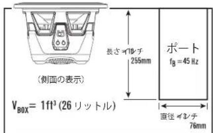 JBL Stadium 122SSI - アンプの接続 - 5