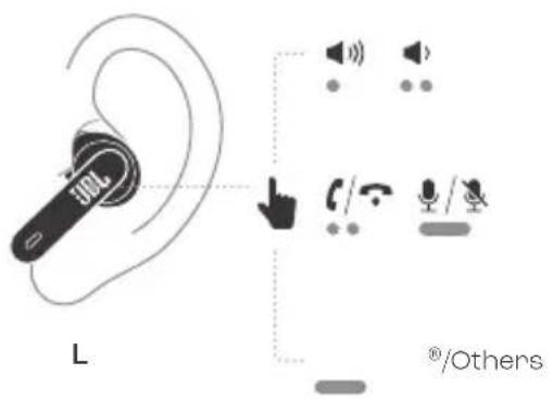 JBL Vibe Flex 2 - CONTROLS - 2