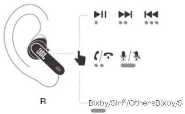 JBL Vibe Flex 2 - CONTROLS - 3