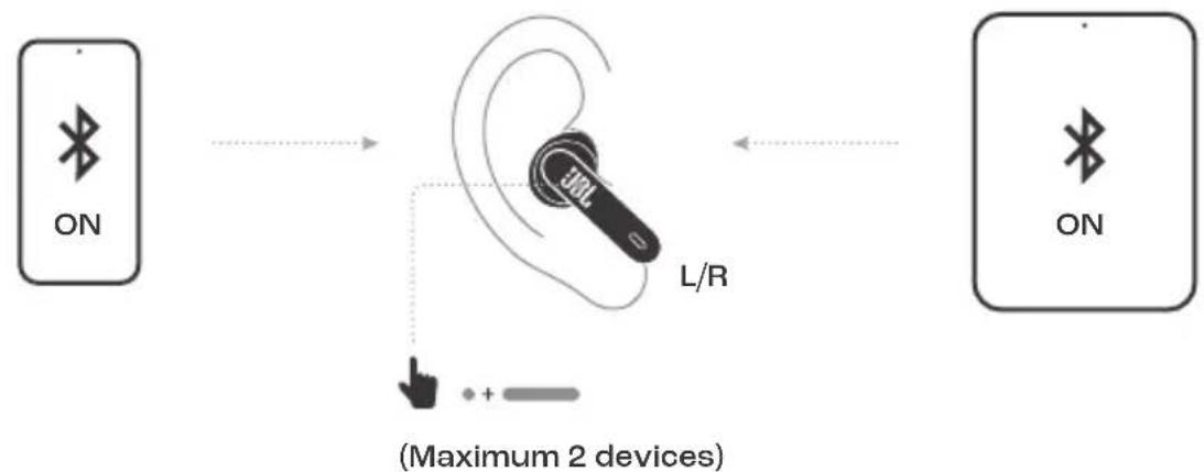 JBL Vibe Flex 2 - MULTI-POINT CONNECTION - 2