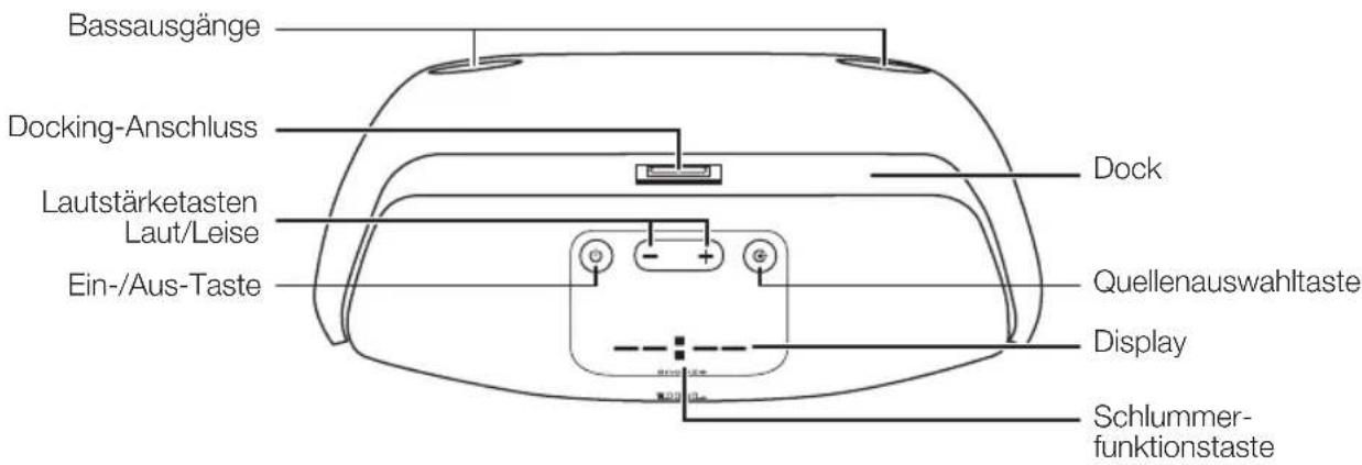 JBL OnBeat Rize - STEUERUNGEN UND ANZEIGEN - 1