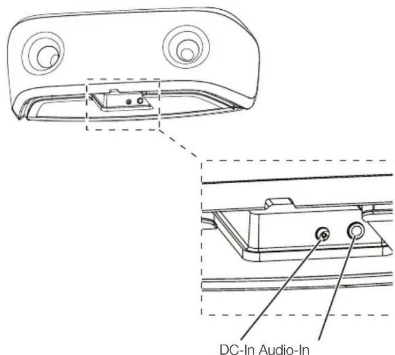 JBL OnBeat Rize - CONNECTIONS - 1